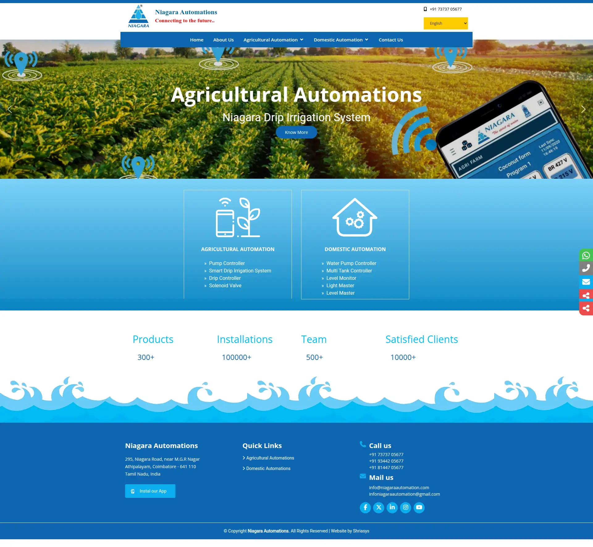 Niagara Automations
