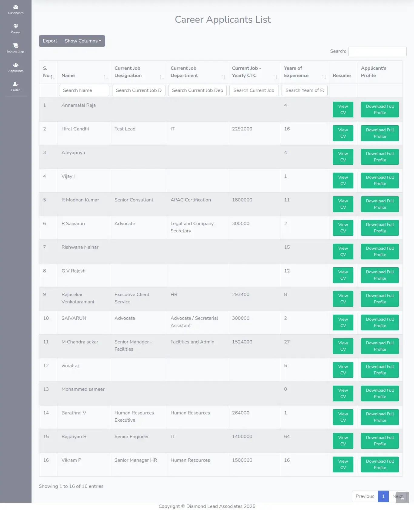 JobPortal-admin-career-applicants-list