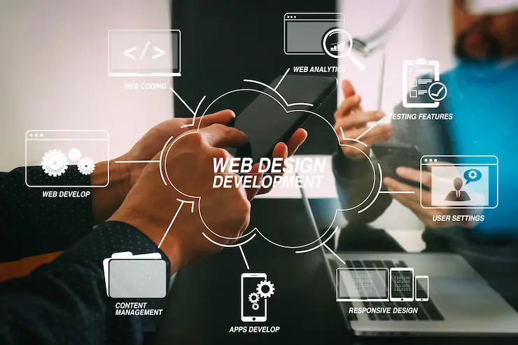 Website Development