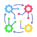 Third-Party Integrations