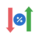 Boost Conversions and ROI