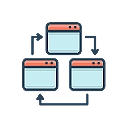 Cross Browser and Testing