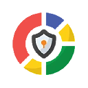 Optimized for Speed and Security